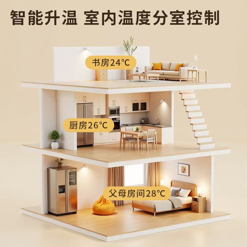 嵩县 石墨烯电地暖公司哪家好？户型适配方案指南